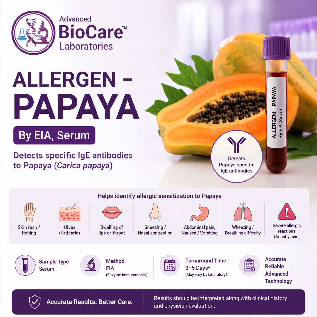 Allergen - PAPAYA by EIA, Serum
