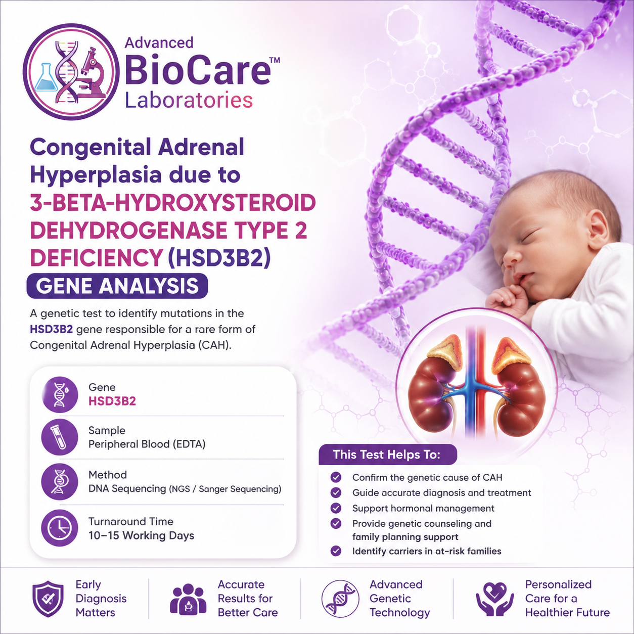 Congenital Adrenal Hyperplasia due to 3-beta-hydroxysteroid dehydrogenase 2 deficiency(HSD3B2) gene analysis