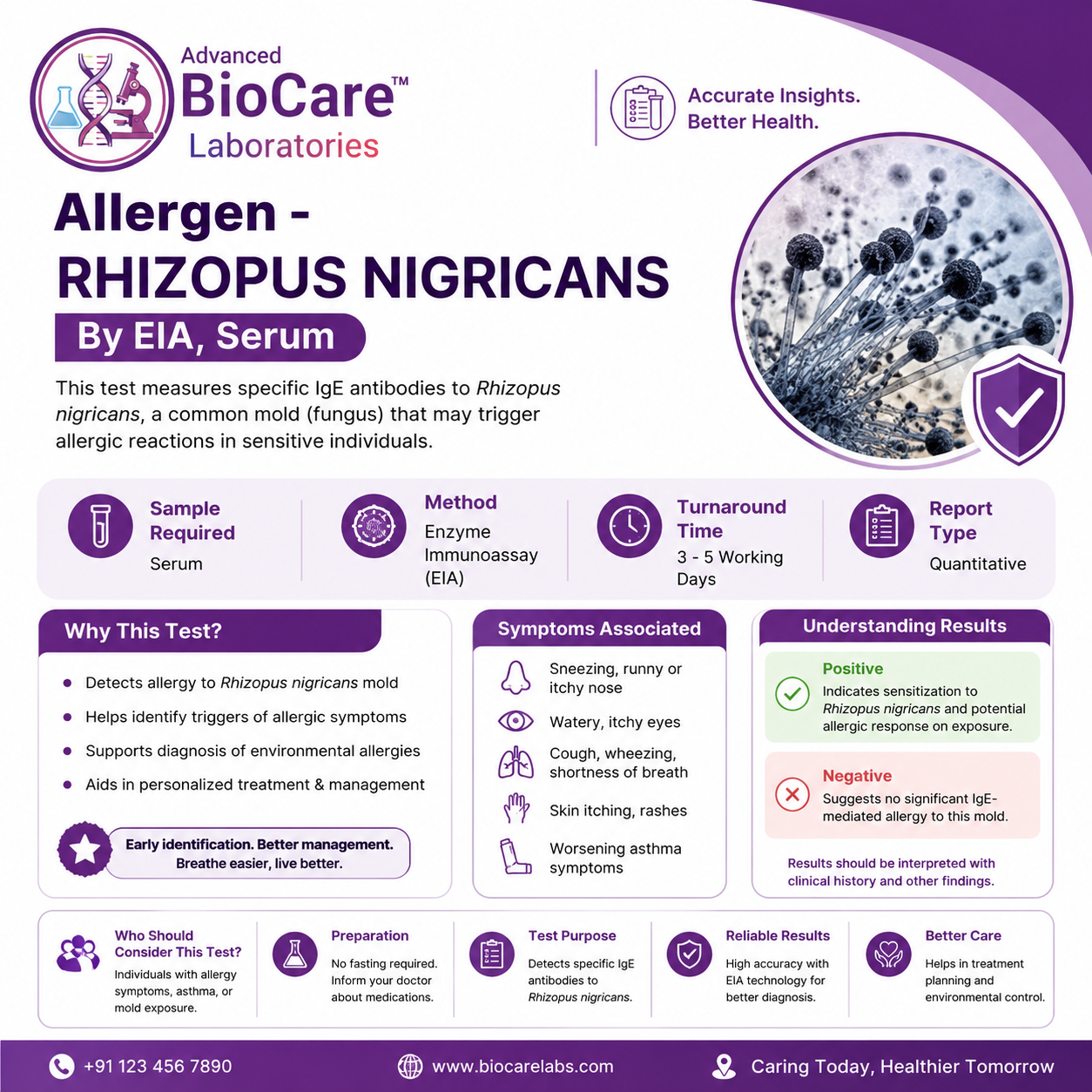 Allergen - RHIZOPUS NIGRICANS by EIA, Serum