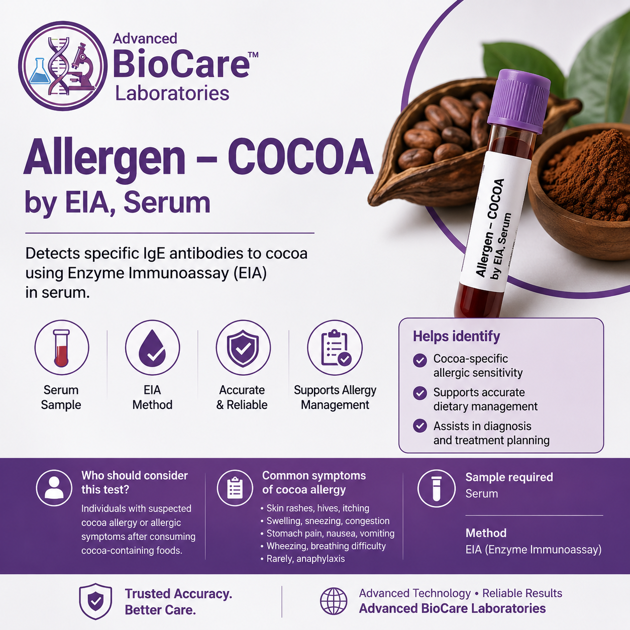 Allergen - COCOA by EIA, Serum