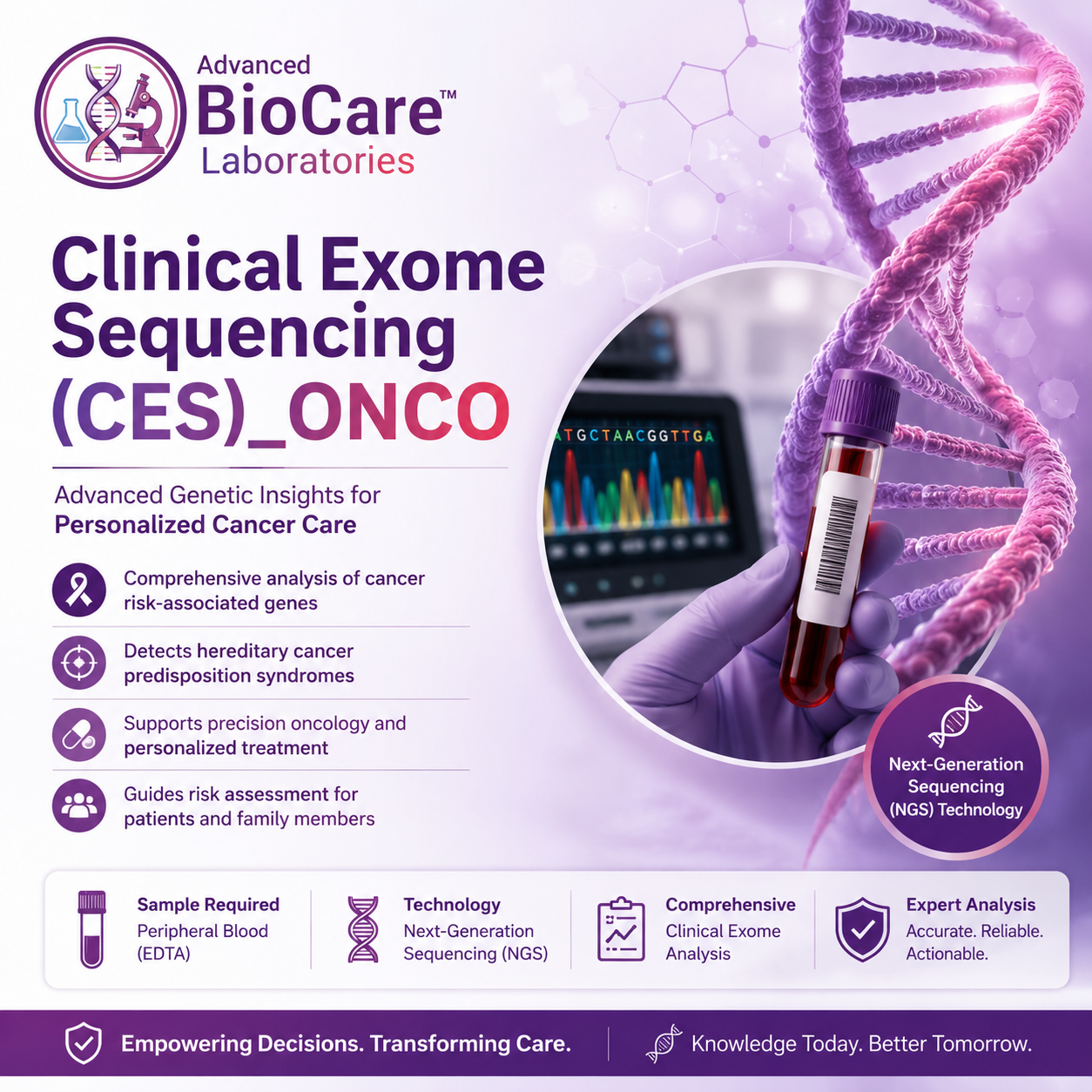 Clinical Exome Sequencing(CES)_ONCO