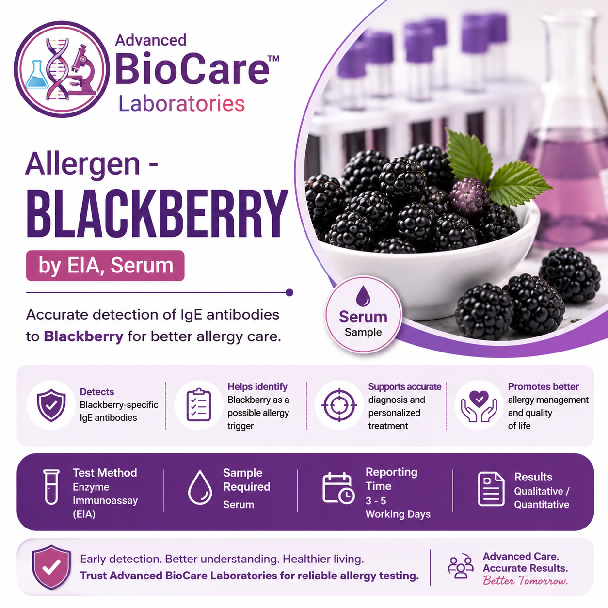 Allergen - BLACKBERRY by EIA, Serum