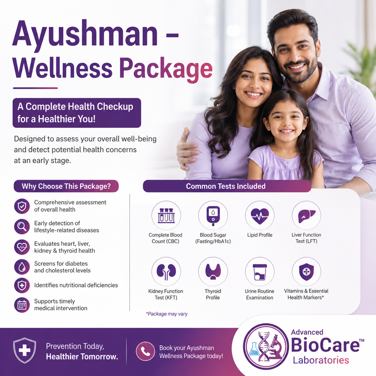 Ayushman Wellness Package