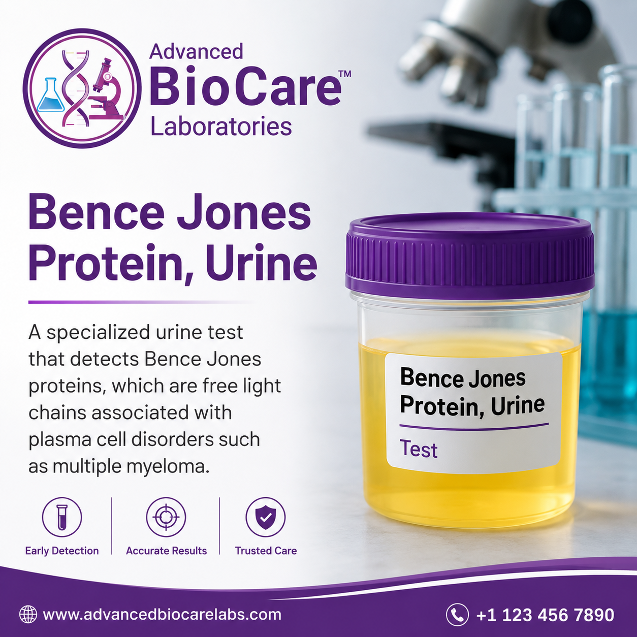 Bence Jones Protein, Urine