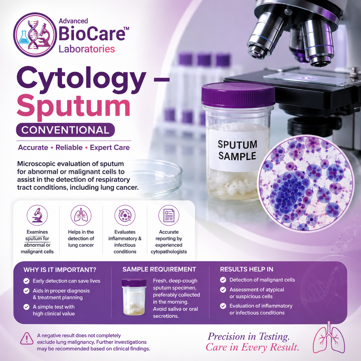 Cytology-Sputum, conventional