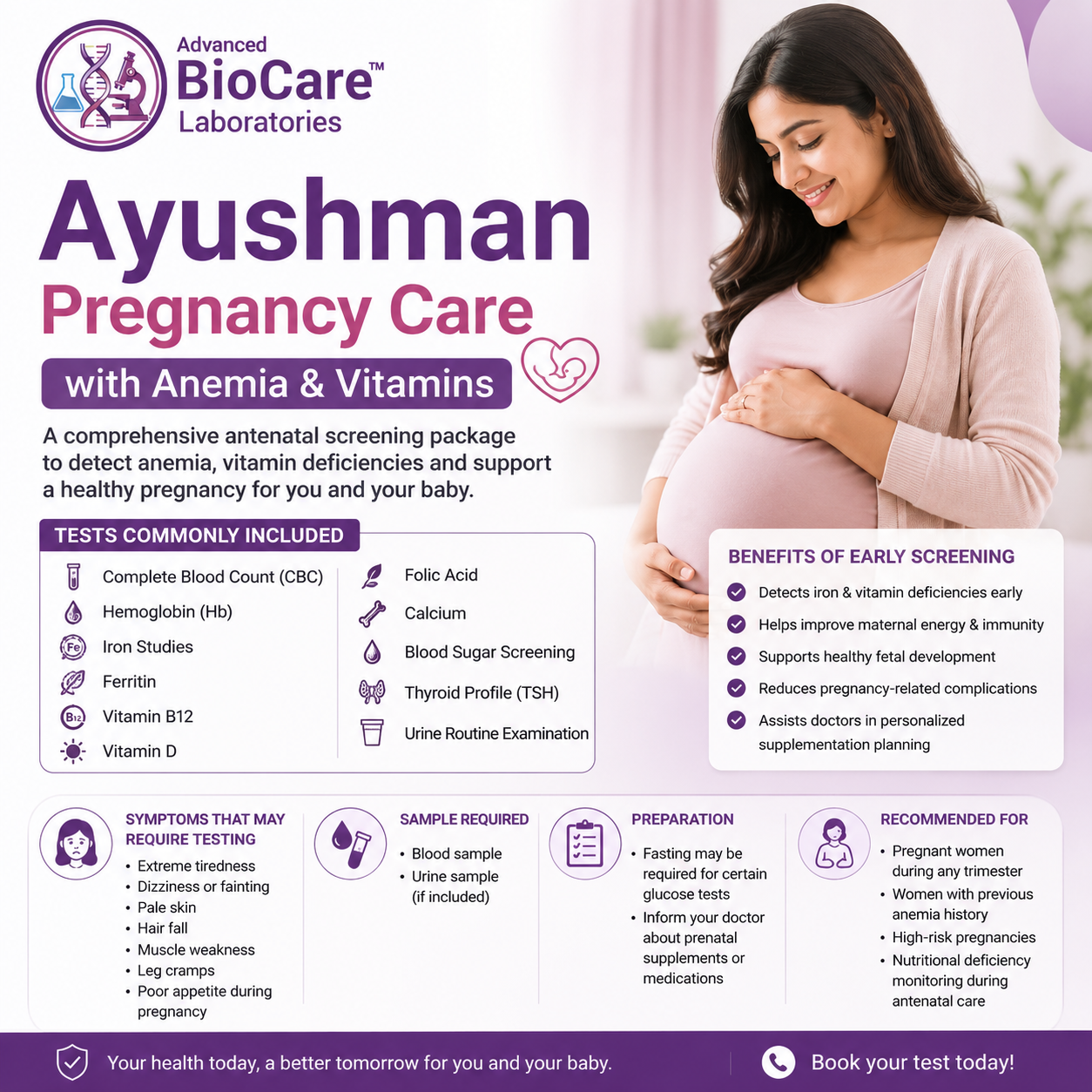 Ayushman Pregnancy Care with Anemia & Vitamins