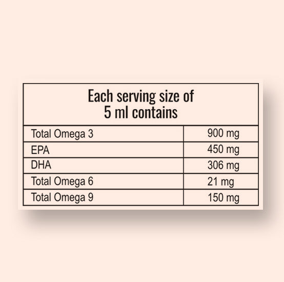 BIQ PLUS Syrup 150ml – High Strength Omega 3-6-9 Brain &amp; Cognitive Support