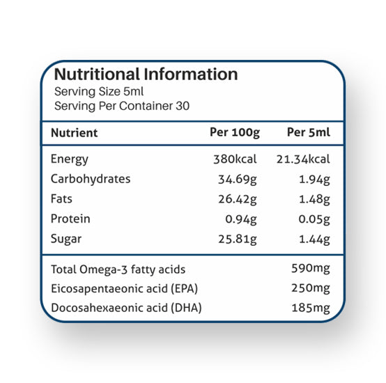 Brainiq Syrup | High Strength Omega-3 for Kids Aged 2 & Above