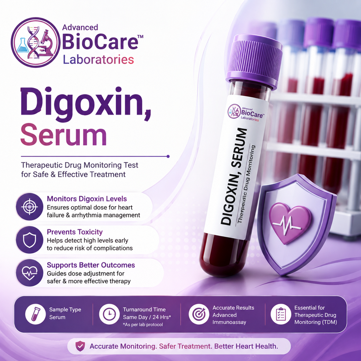 Digoxin, Serum