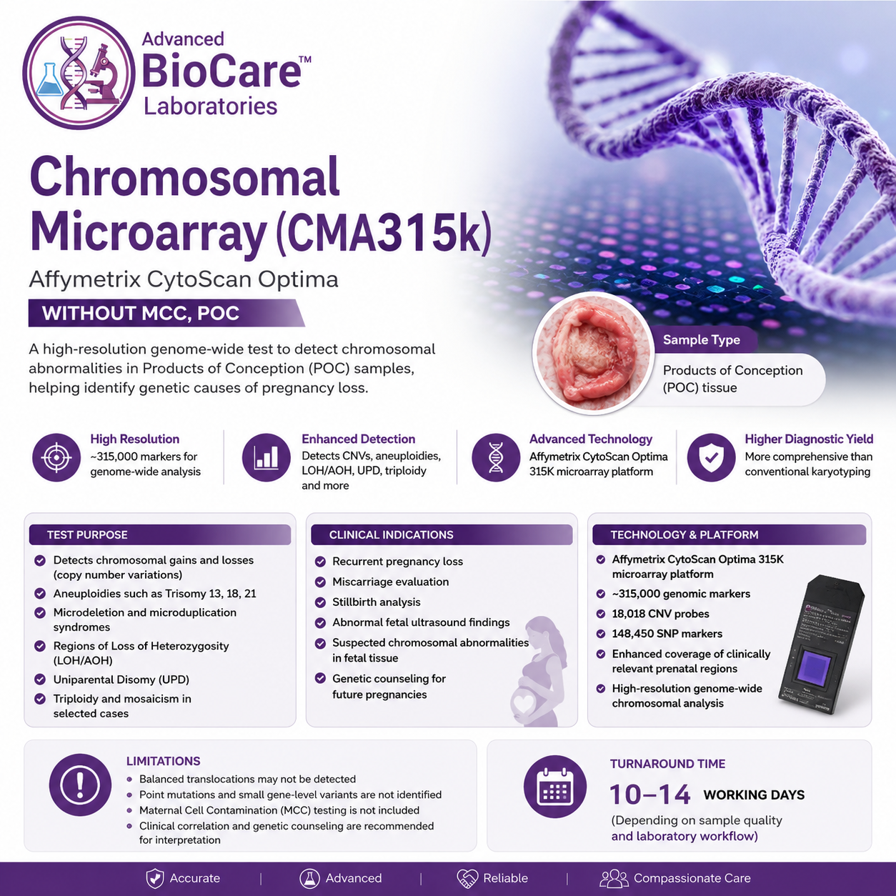 Chromosomal Microarray(CMA315k) - Affymetrix Cytoscan Optima without MCC, POC