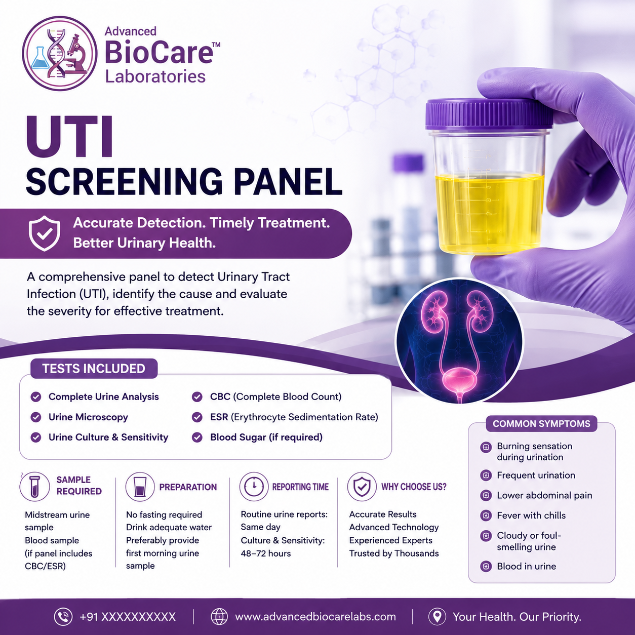 UTI Screening Panel