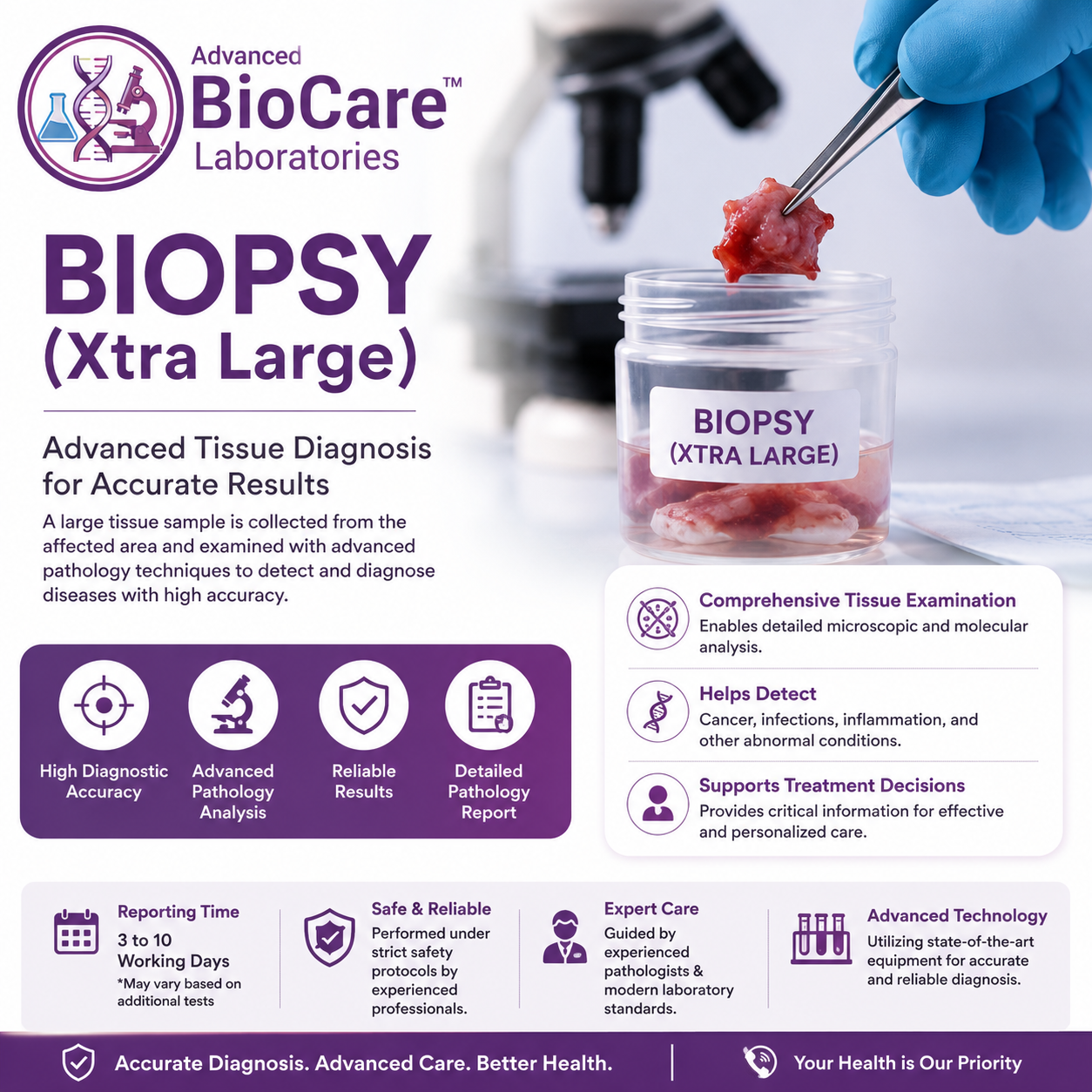 BIOPSY (Xtra Large)