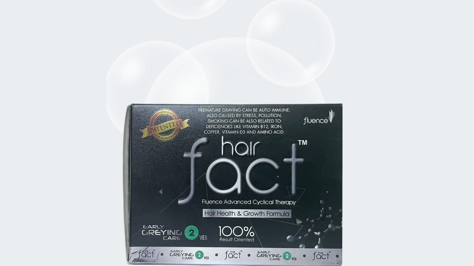 Hair Fact Early Greying Care 2 Veg Kit I Eg Care 2