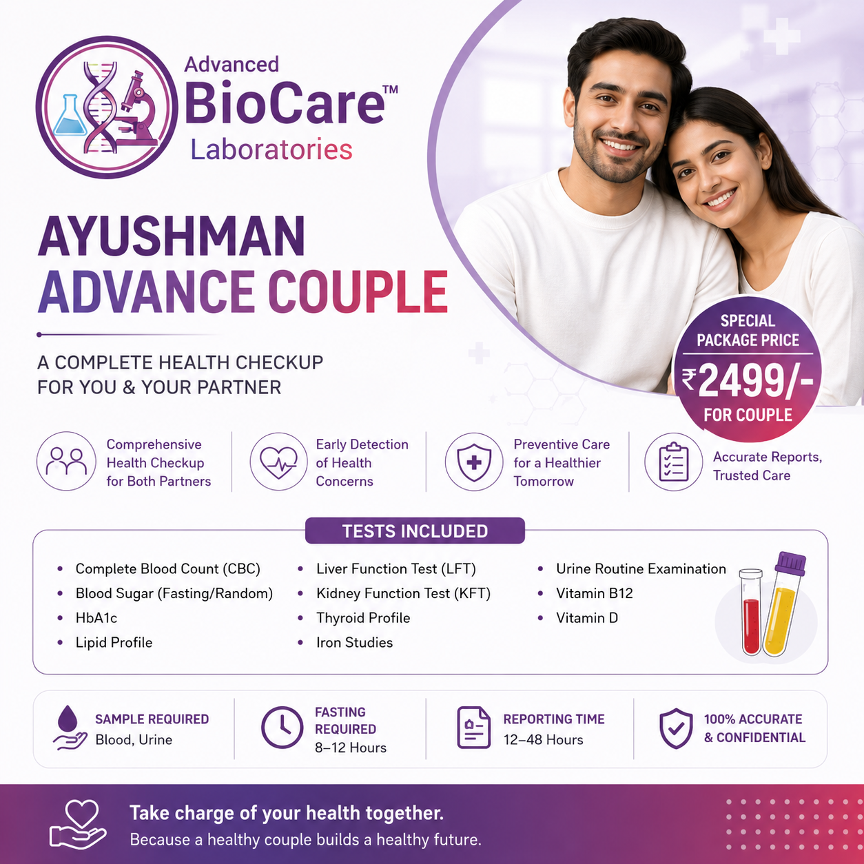 Ayushman Advance Couple