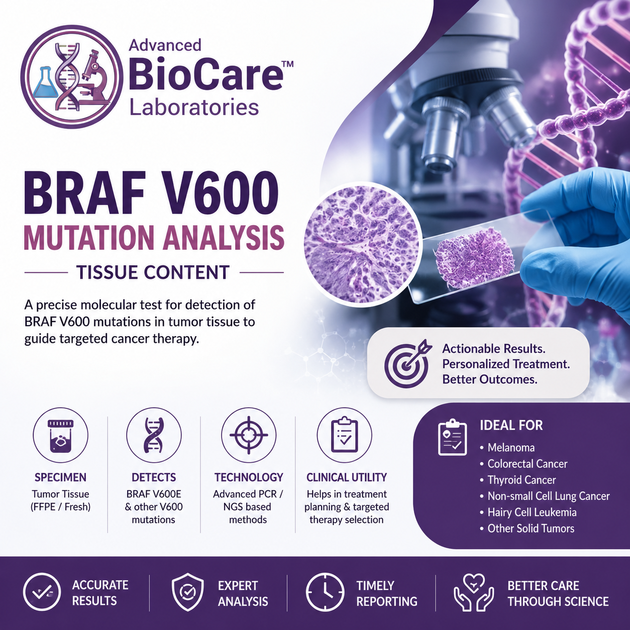 BRAF V600 mutation analysis, Tissue