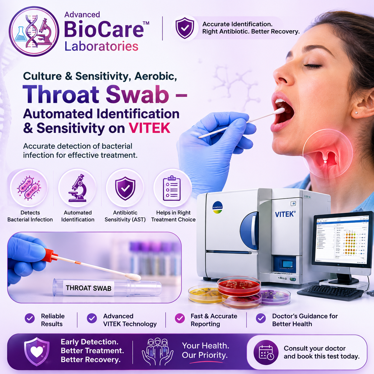 Culture & Sensitivity, Aerobic, Throat swab- Automated Identification & Sensitivity on Vitek