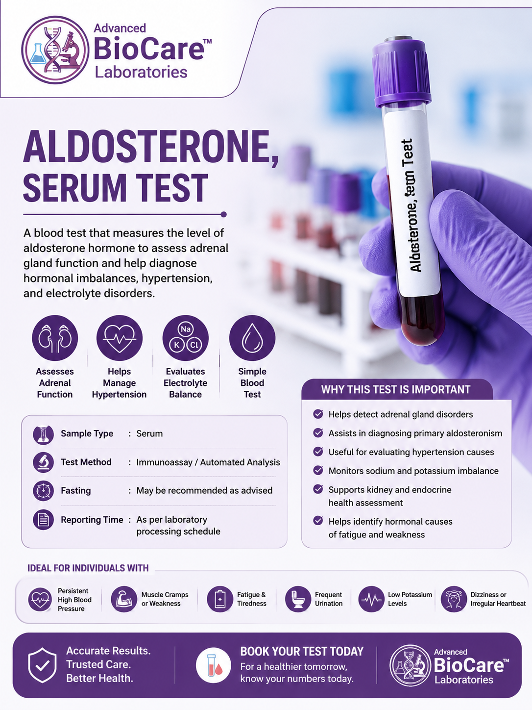 Aldosterone, 24 hrs, Urine