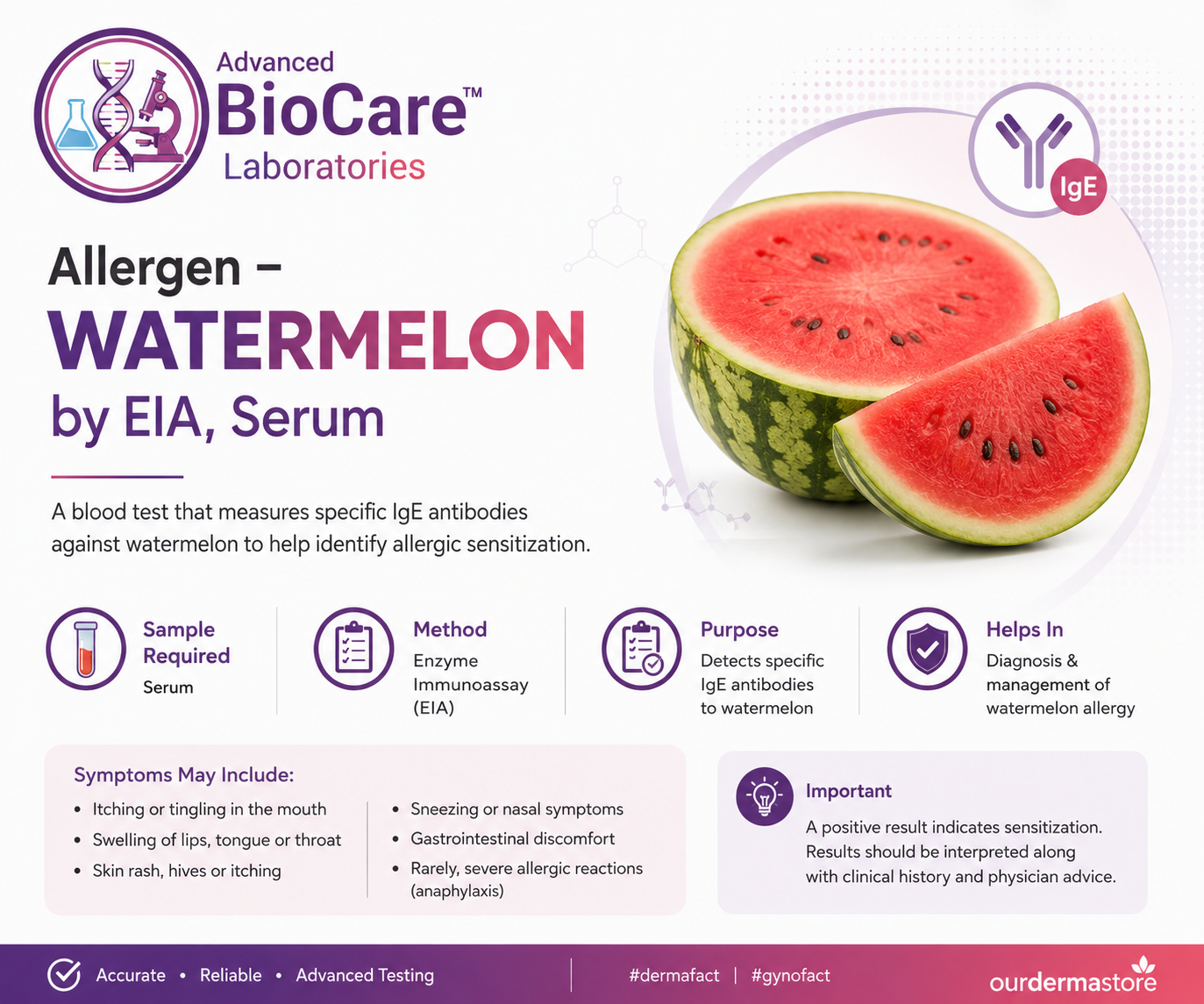 Allergen - WATERMELON by EIA, Serum