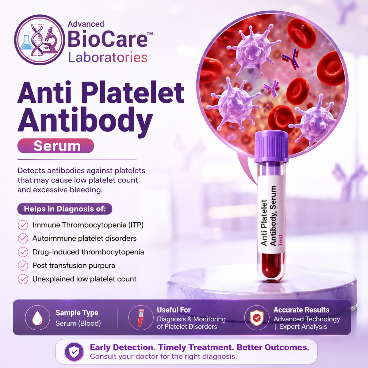 Anti Platelet Antibody, Serum