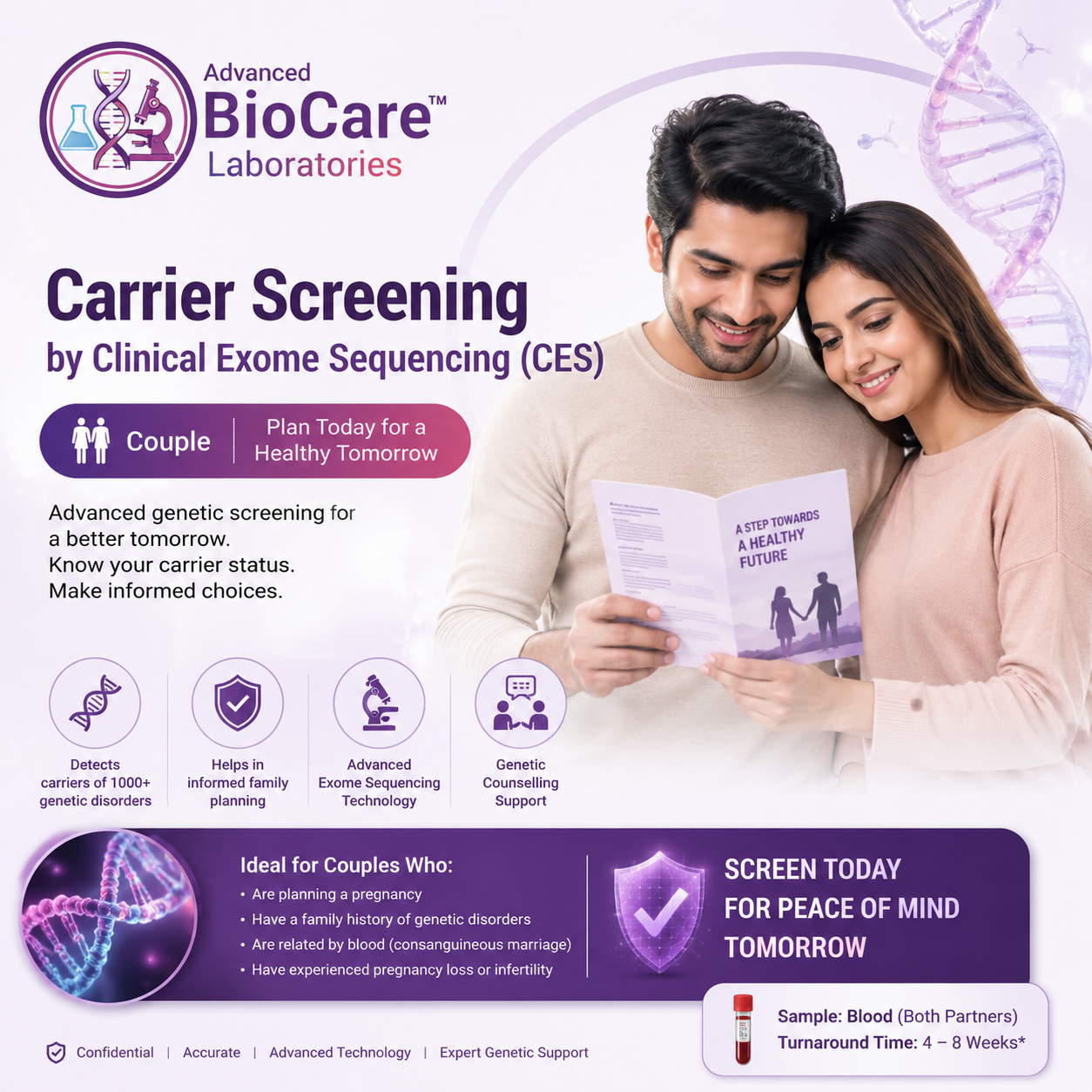 Carrier Screening by Clinical Exome Sequencing (CES) - Couple
