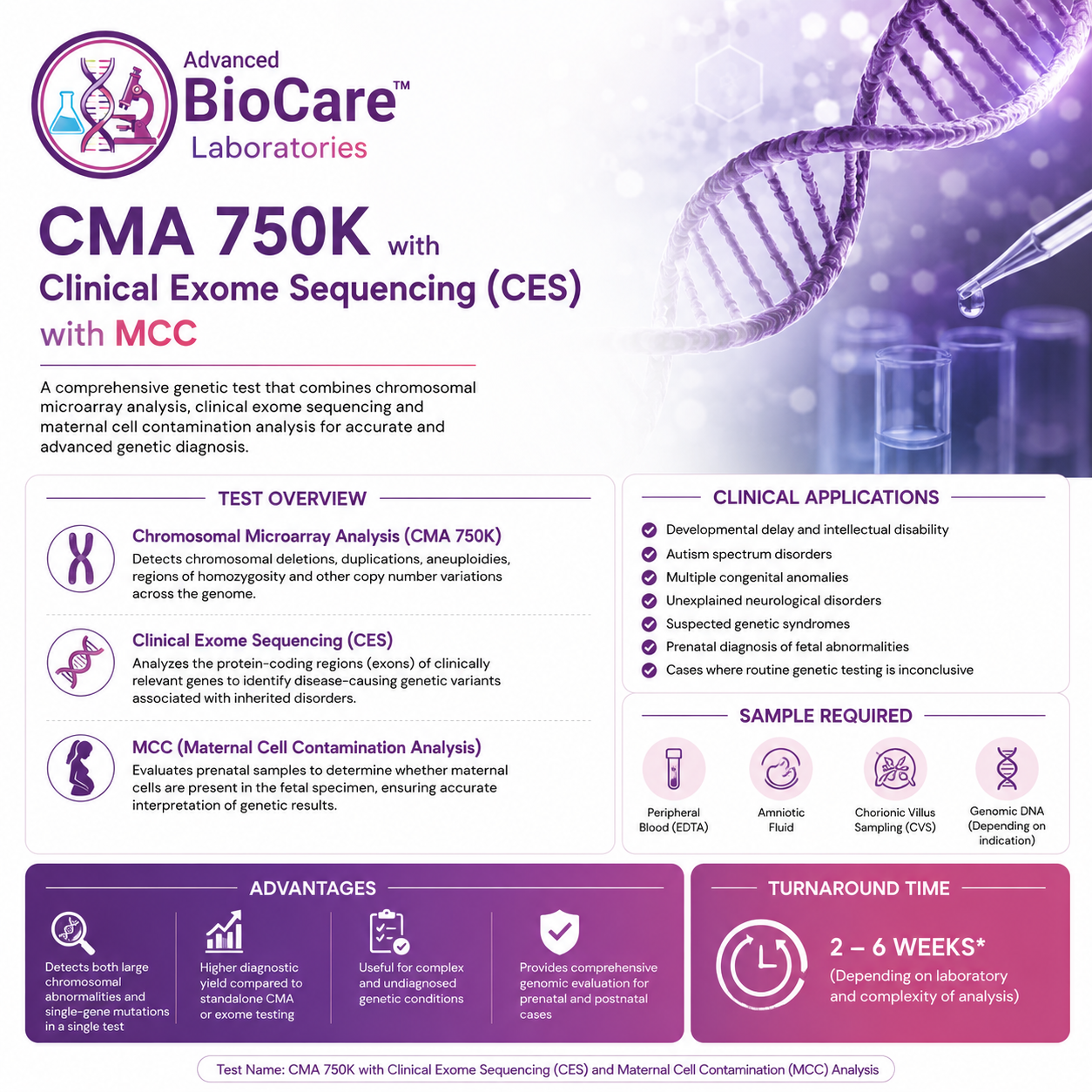 CMA 750K with Clinical Exome Sequencing With MCC