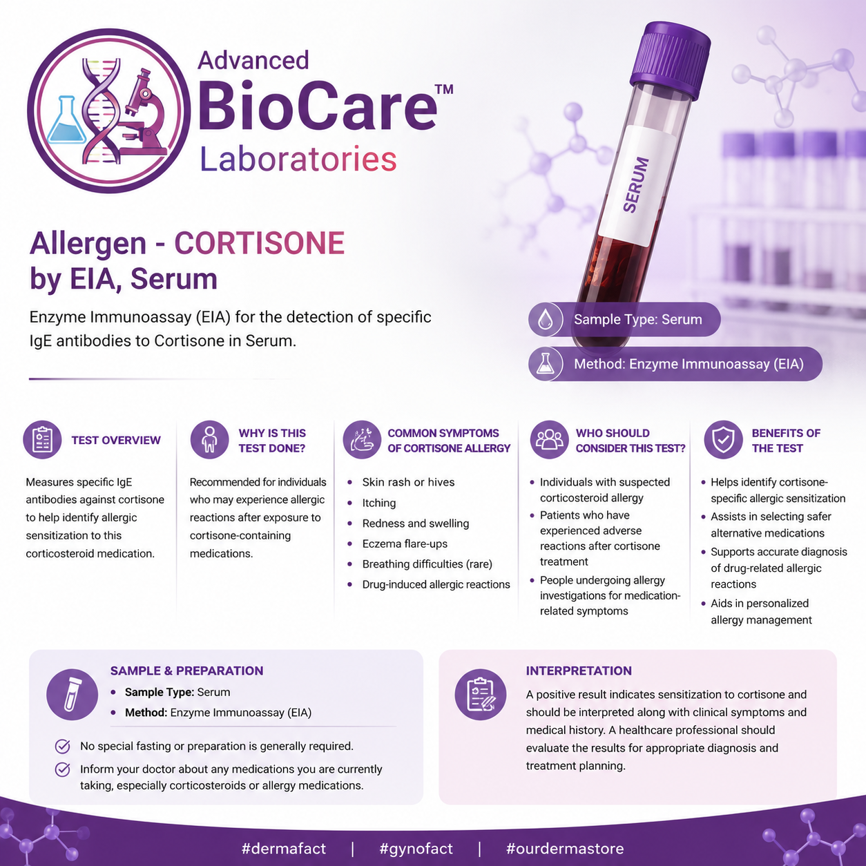 Allergen - CORTISONE by EIA, Serum