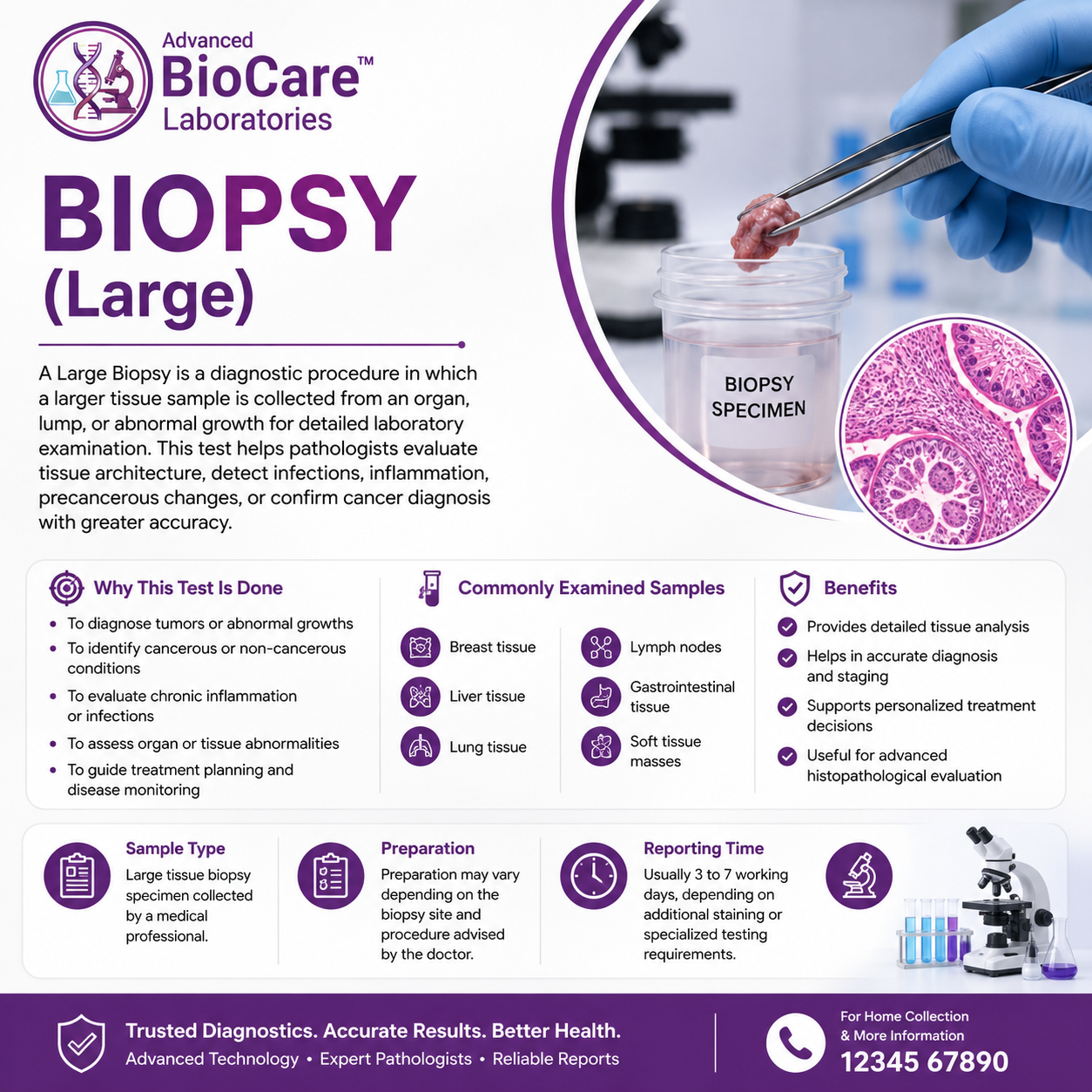 BIOPSY (Large)