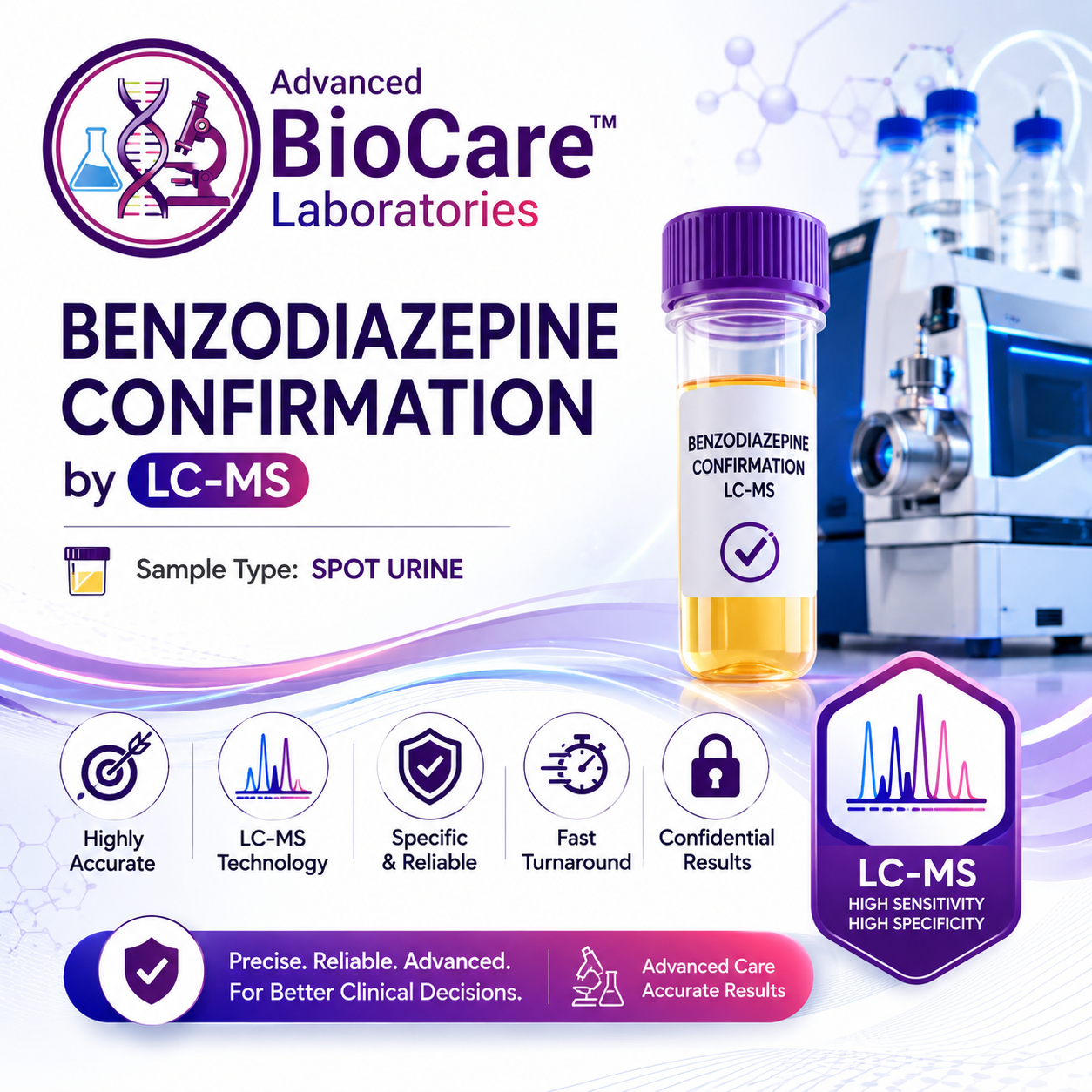 Benzodiazapine confirmation by LCMS, Spot Urine