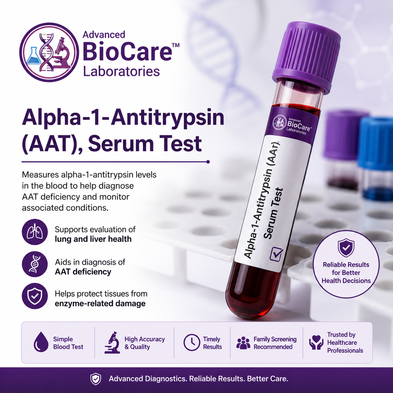 Alpha-1-Antitrypsin, Serum