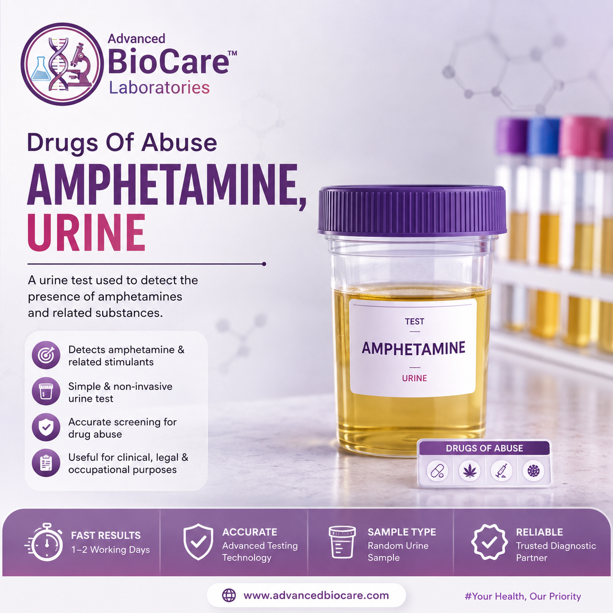 Drugs Of Abuse - Amphetamine, Urine