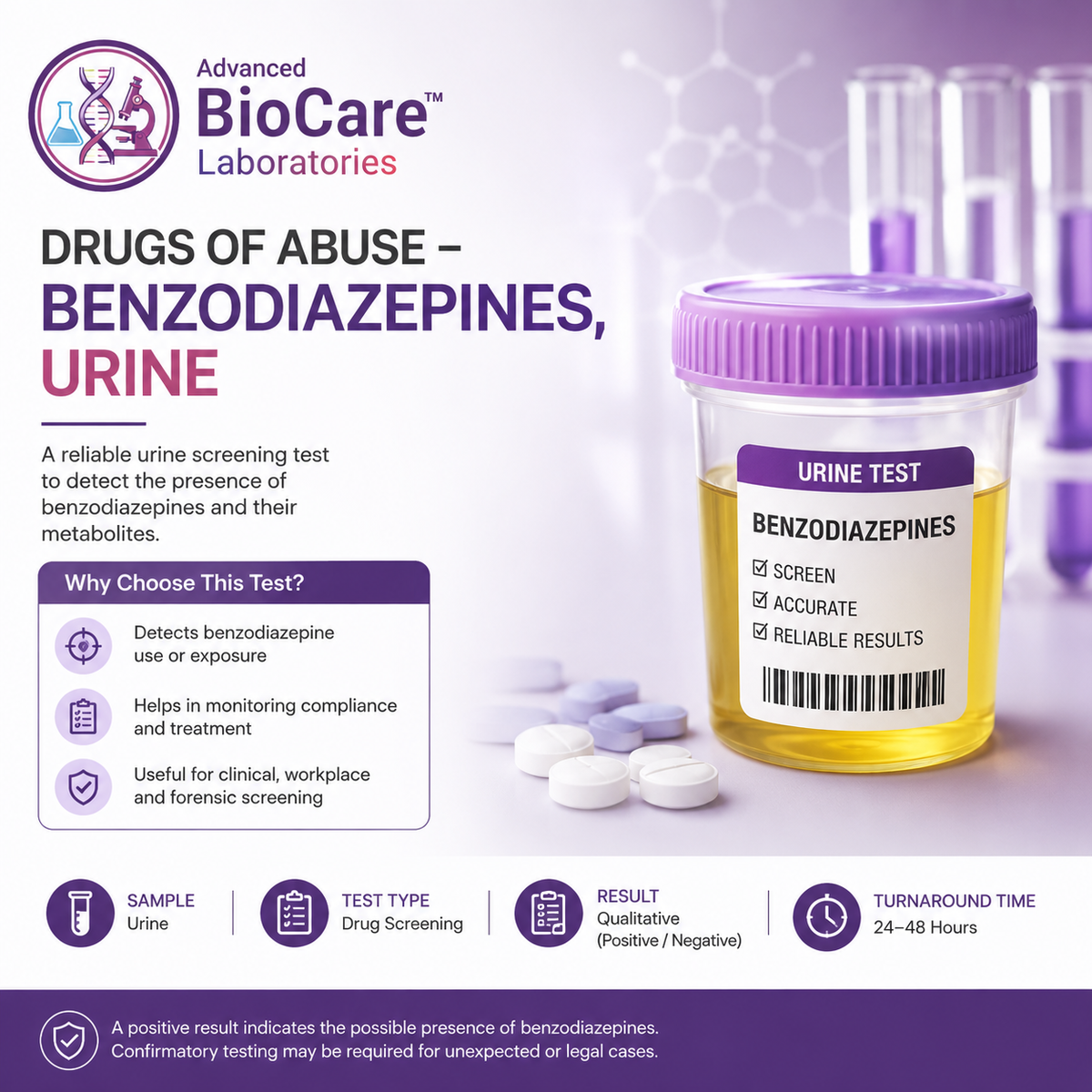 Drugs Of Abuse - Benzodiazepines, Urine