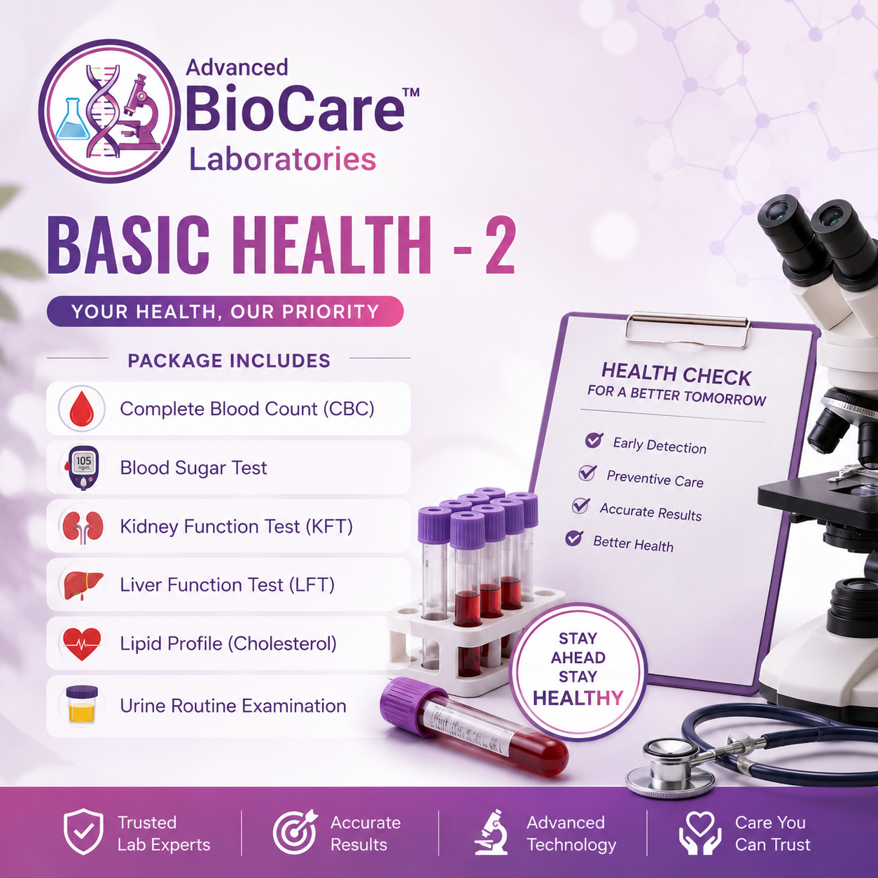 Basic Health - 2