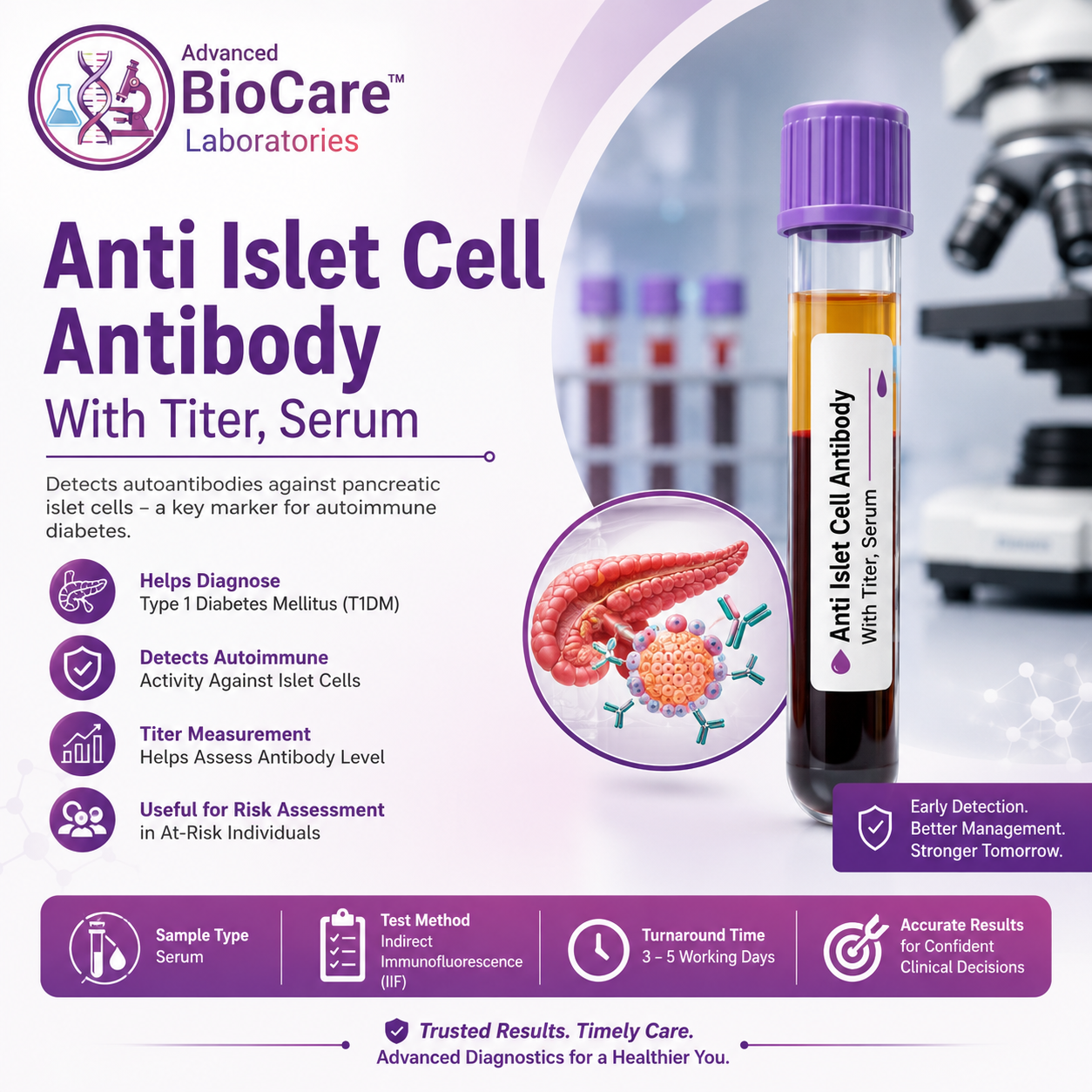 Anti Islet Cell Antibody With titer, Serum