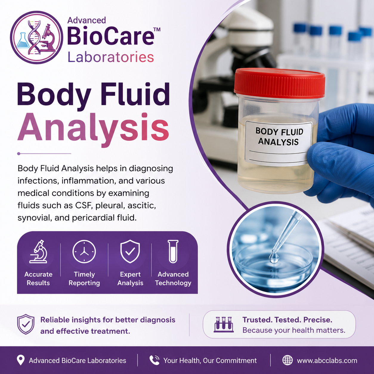 Body Fluid Analysis