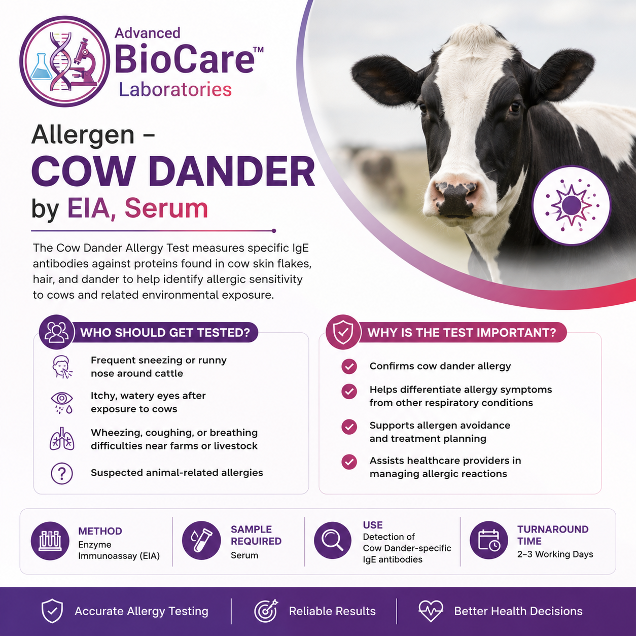 Allergen - COW DANDER by EIA, Serum