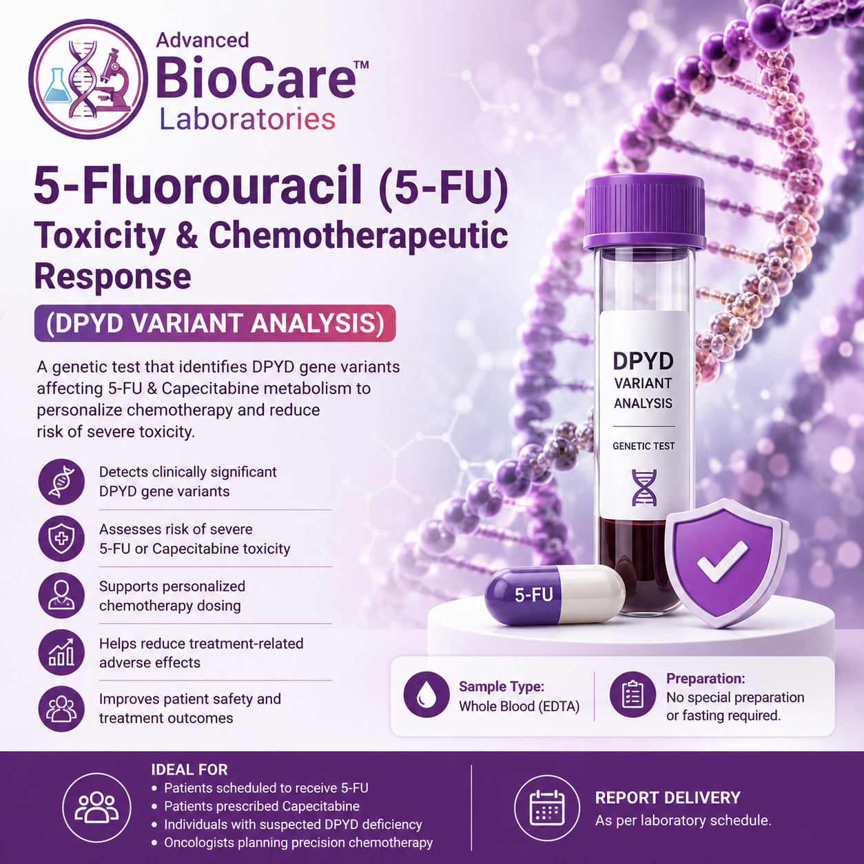 5-Flurouracil (5-FU) Toxicity and Chemotherapeutic Response (DPYD variant analysis)