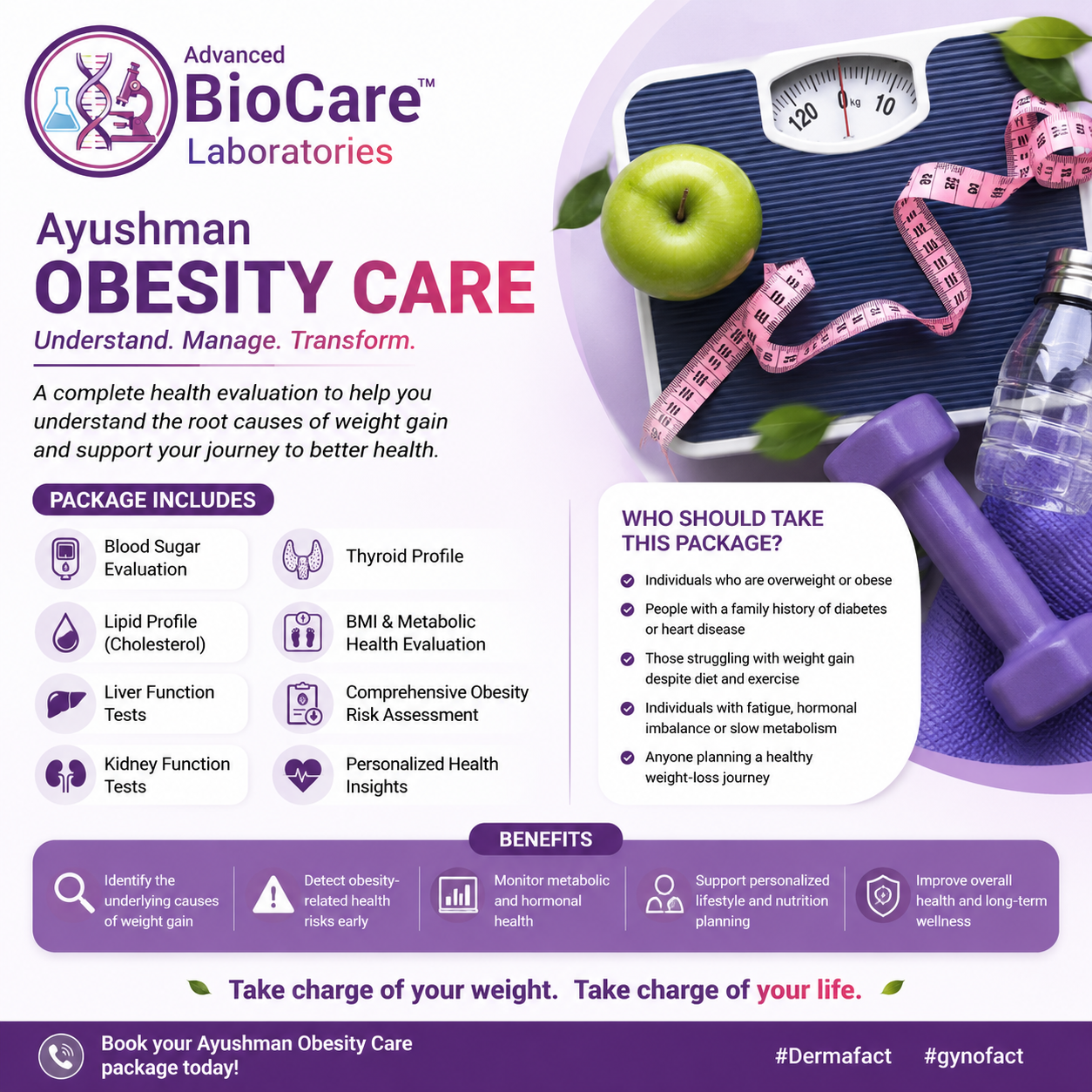 Ayushman Obesity Care