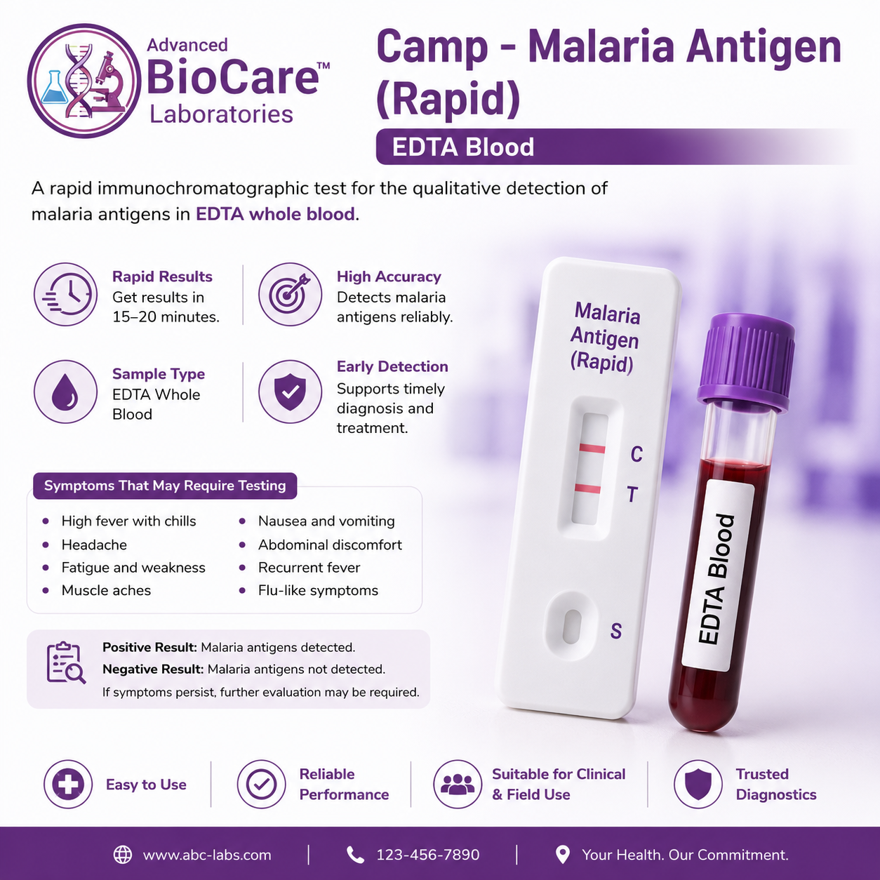 Malaria Antigen (Rapid), EDTA Blood