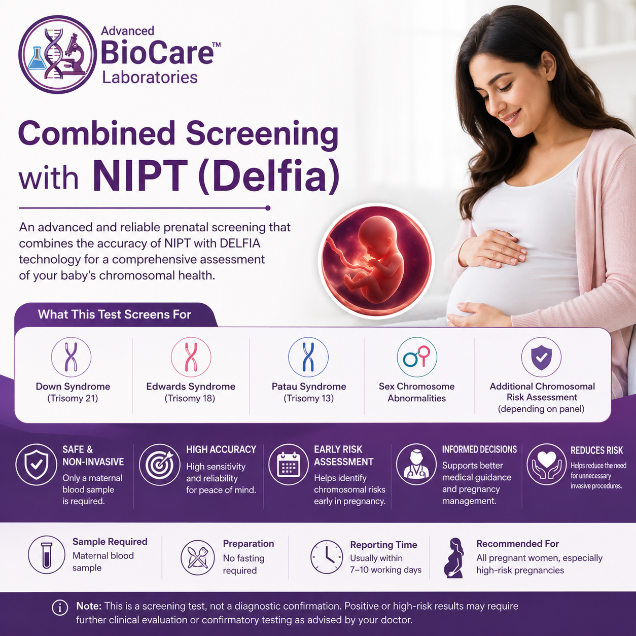 Combined Screening with NIPT (Delfia).