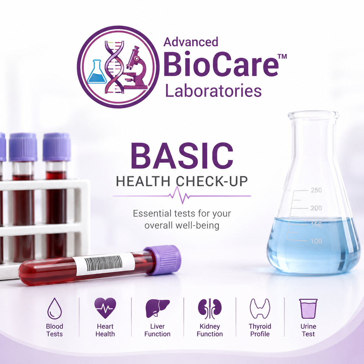Ayushman - Basic package
