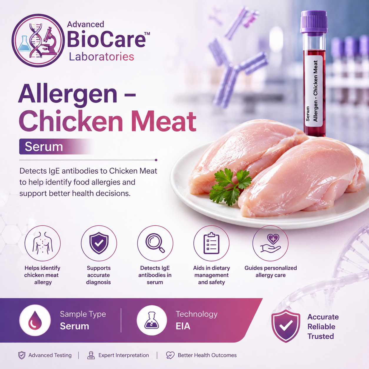 Allergen - Chicken Meat, Serum