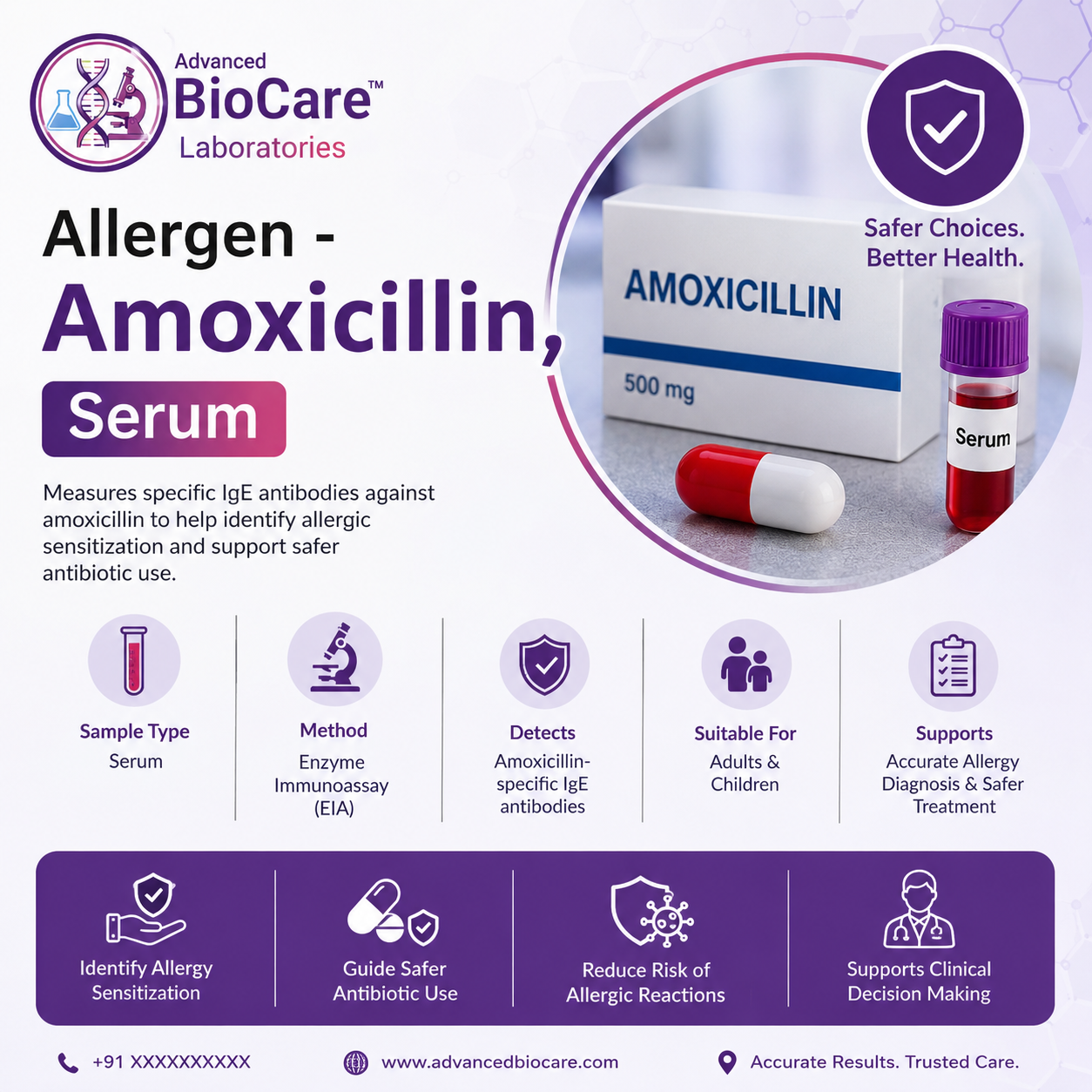 Allergen - Amoxicillin, Serum