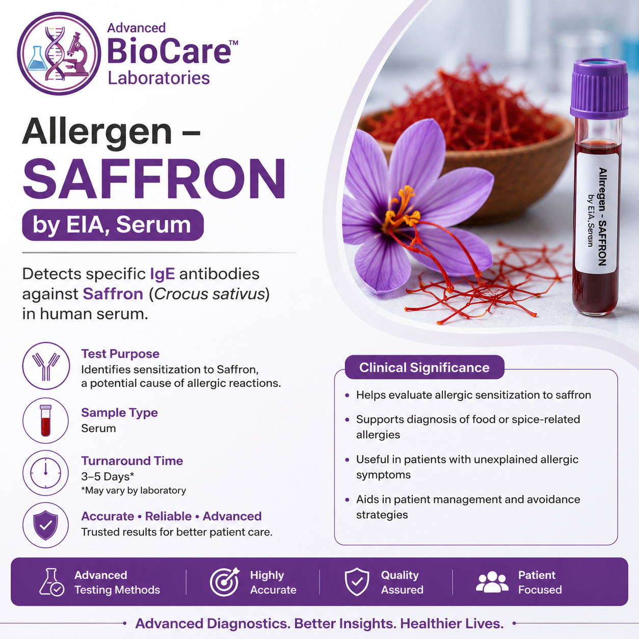 Allergen - SAFFRON by EIA, Serum