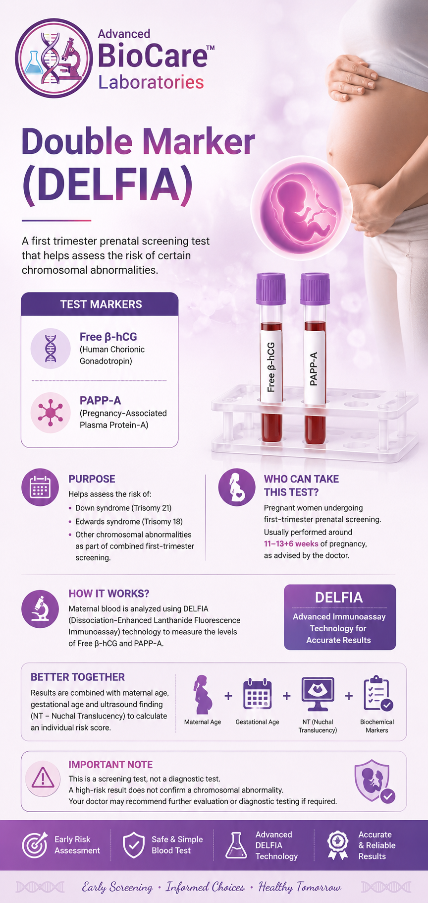 Double marker (Delfia)