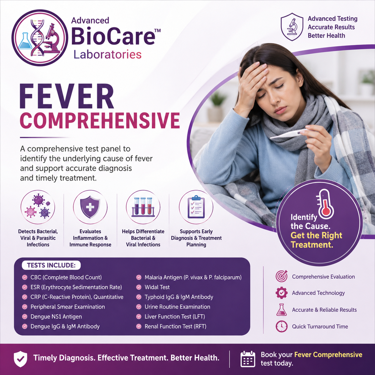 Fever Comprehensive...