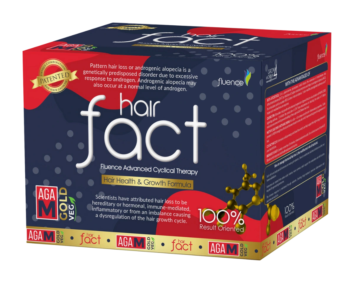 HAIR FACT M-AGA