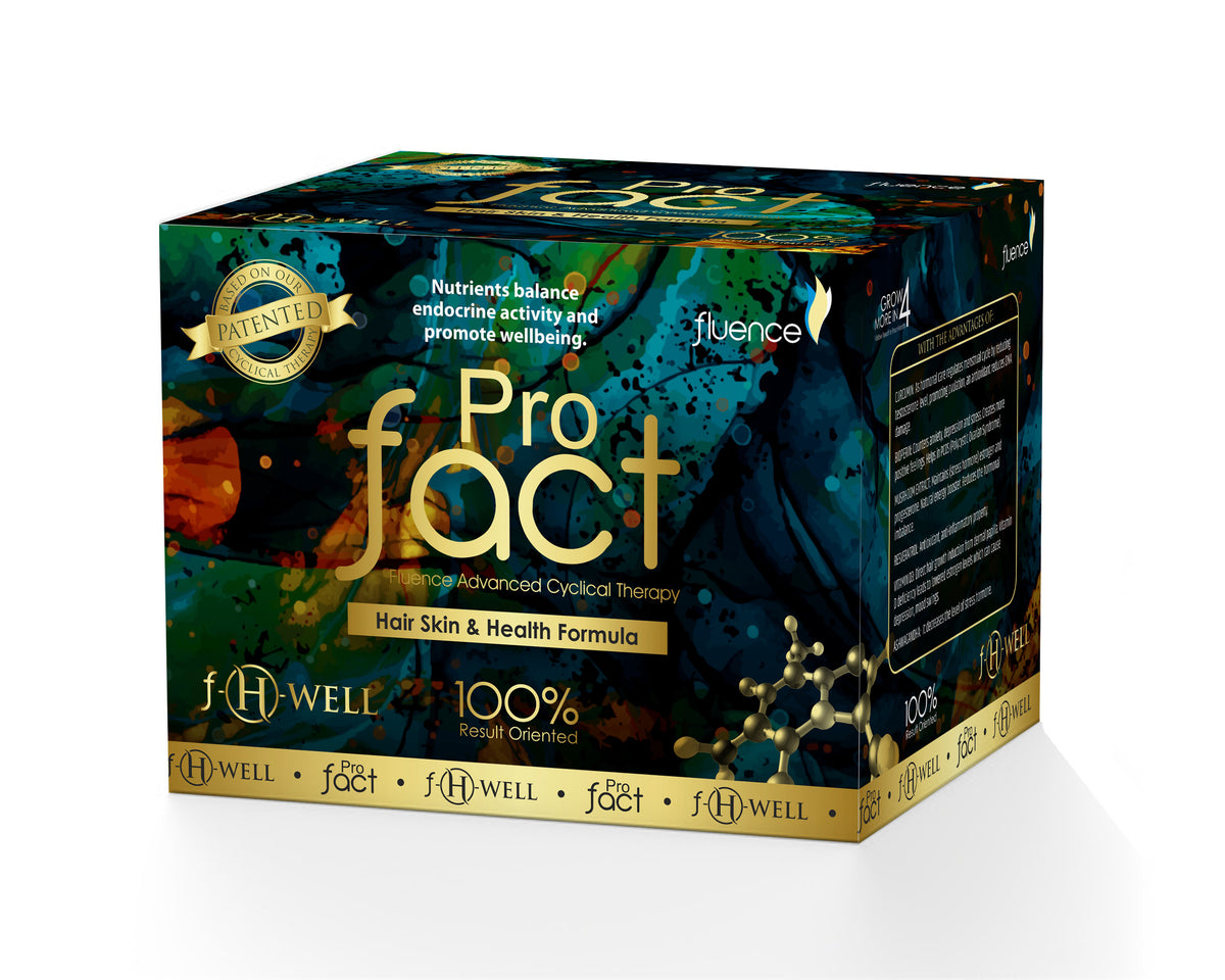 PRO FACT F-H WELL – Hair &amp; General Wellness Nutritional Support