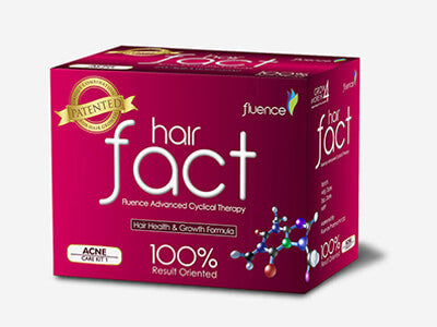 ACNE-CARE-I – Acne-Prone Skin &amp; Skincare Wellness Support