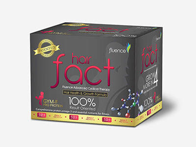 GYM KIT PRO PROTEIN – FEMALE | Fitness &amp; Protein Nutrition Kit for Women