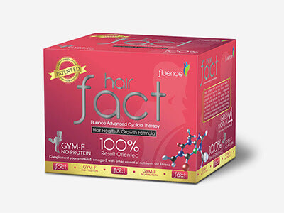 GYM KIT – NO PROTEIN FEMALE | Women's Fitness & Nutritional Support Kit